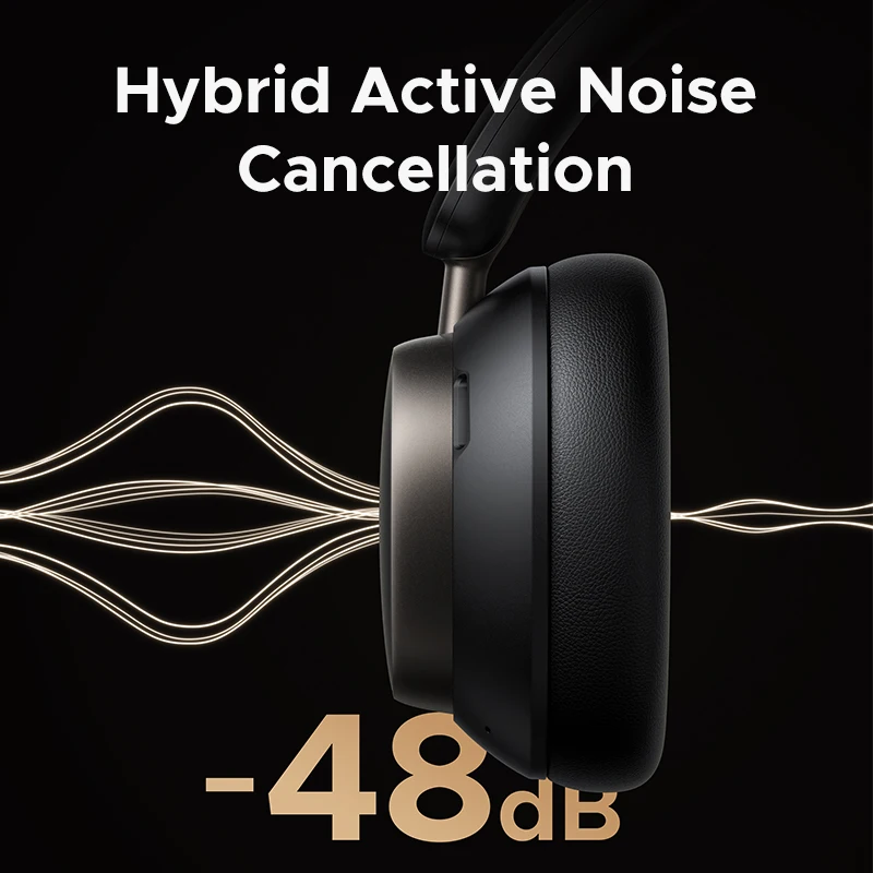 UGREEN Studio Pro 48dB ANC Wireless Headphones Over Ear Bluetooth Earphones Active Noise Cancellation Hi-Res LDAC 120h Playtime - Image 3