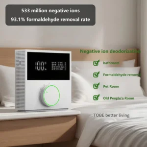 Formaldehyde removal rate